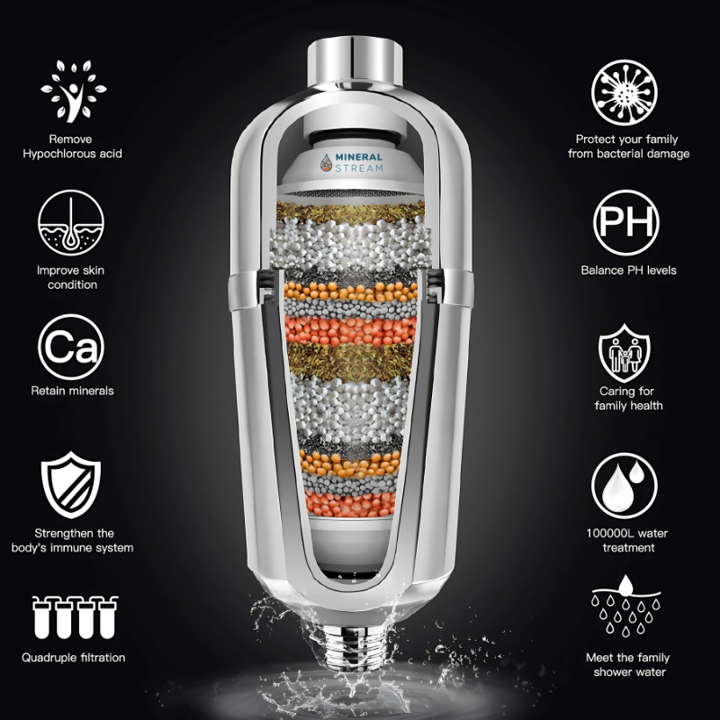 Cartucho de repuesto gratuito para filtro de ducha avanzado