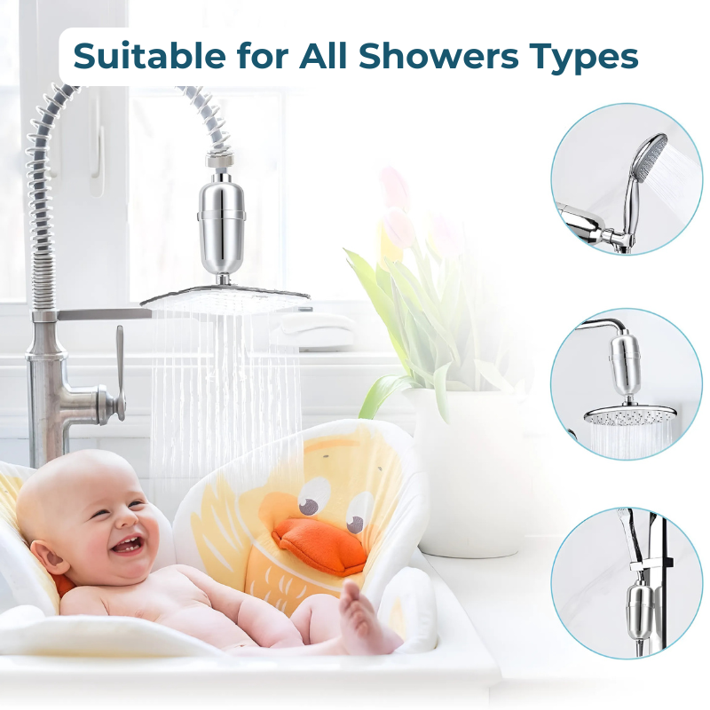 Cartucho de repuesto gratuito para filtro de ducha avanzado