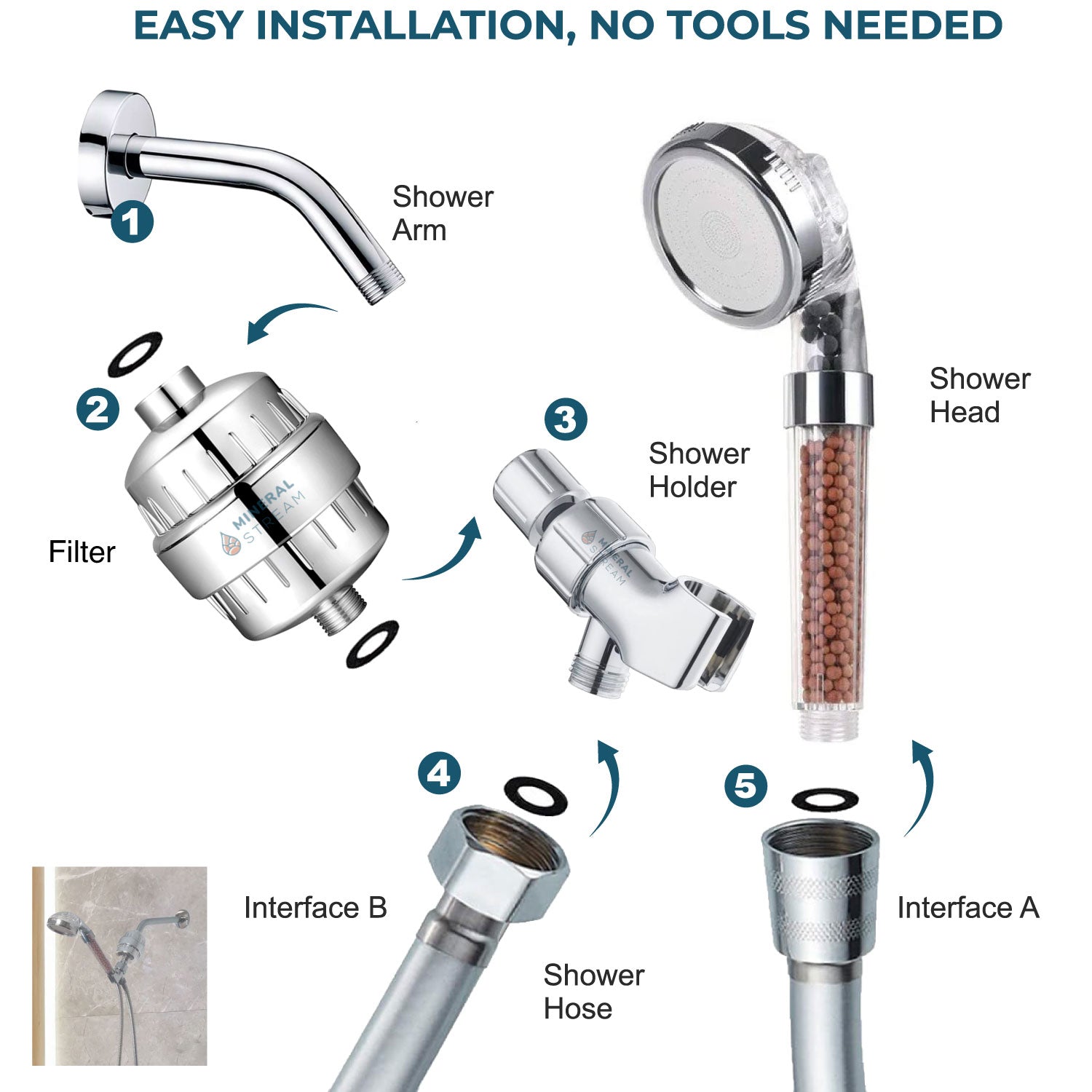 Kit de ducha completo con cabezal de ducha ecológico