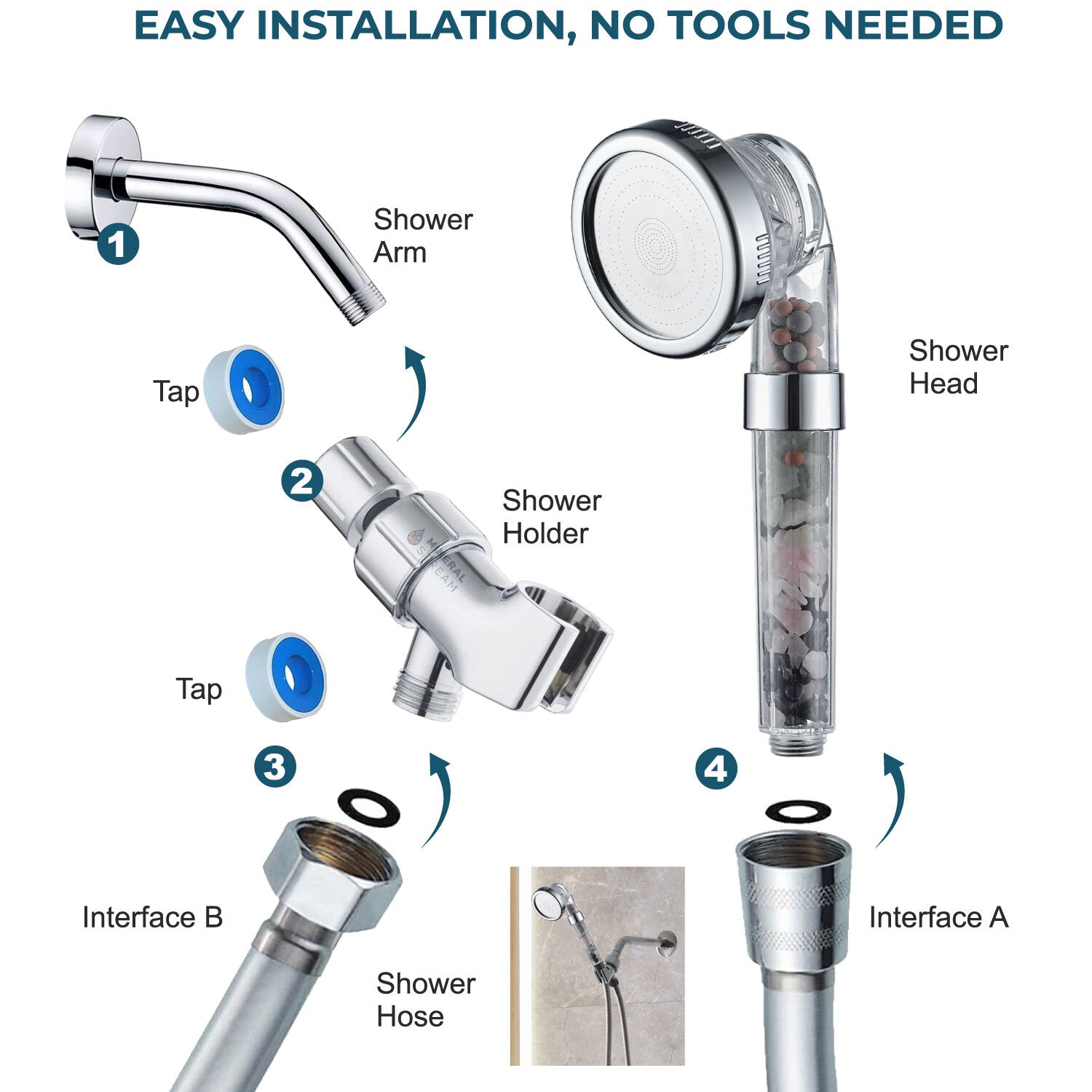 Alcachofa de ducha MineralStream™ Chakra