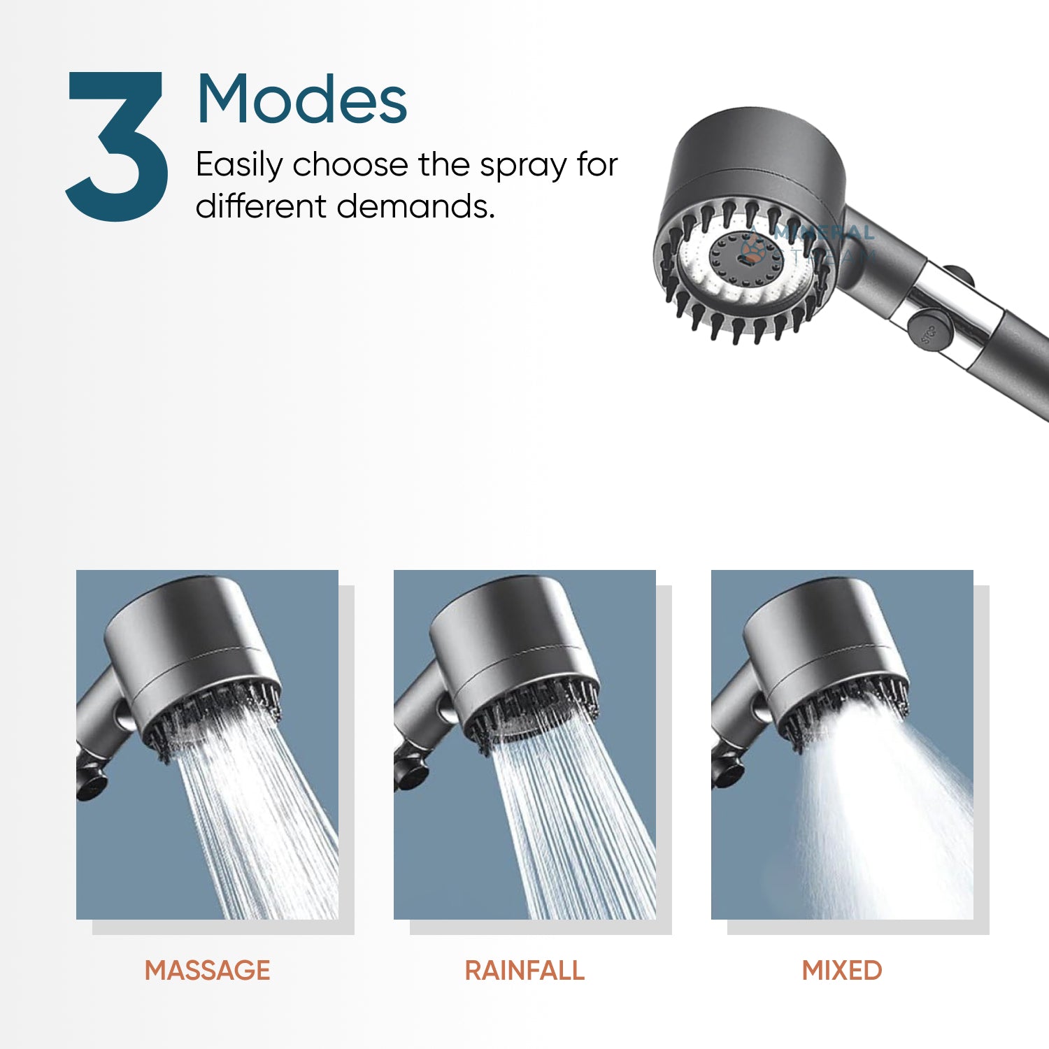 Ultimate Shower Massage Shower Head Complete Shower Kit