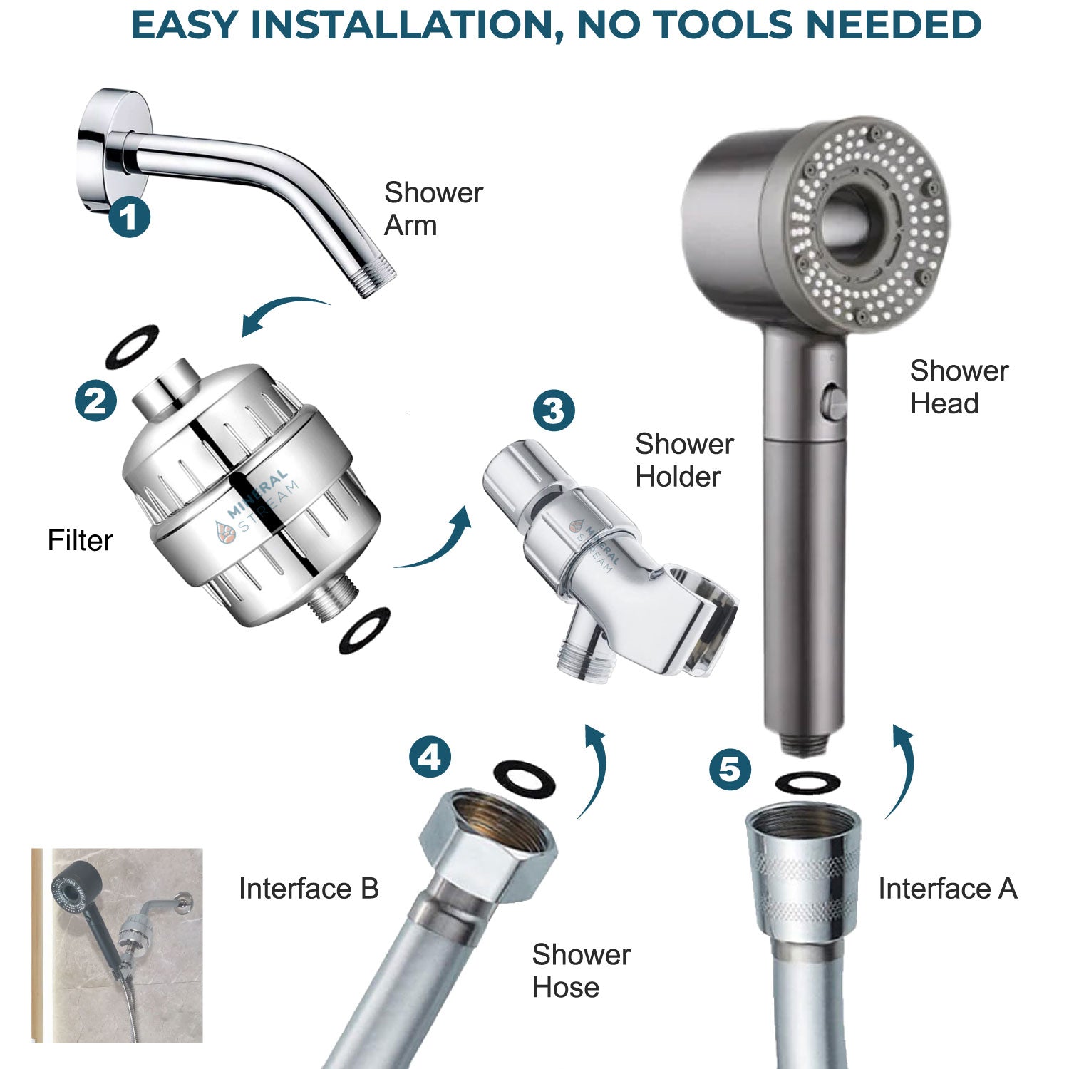 Hey-Pure Filtered Shower Head