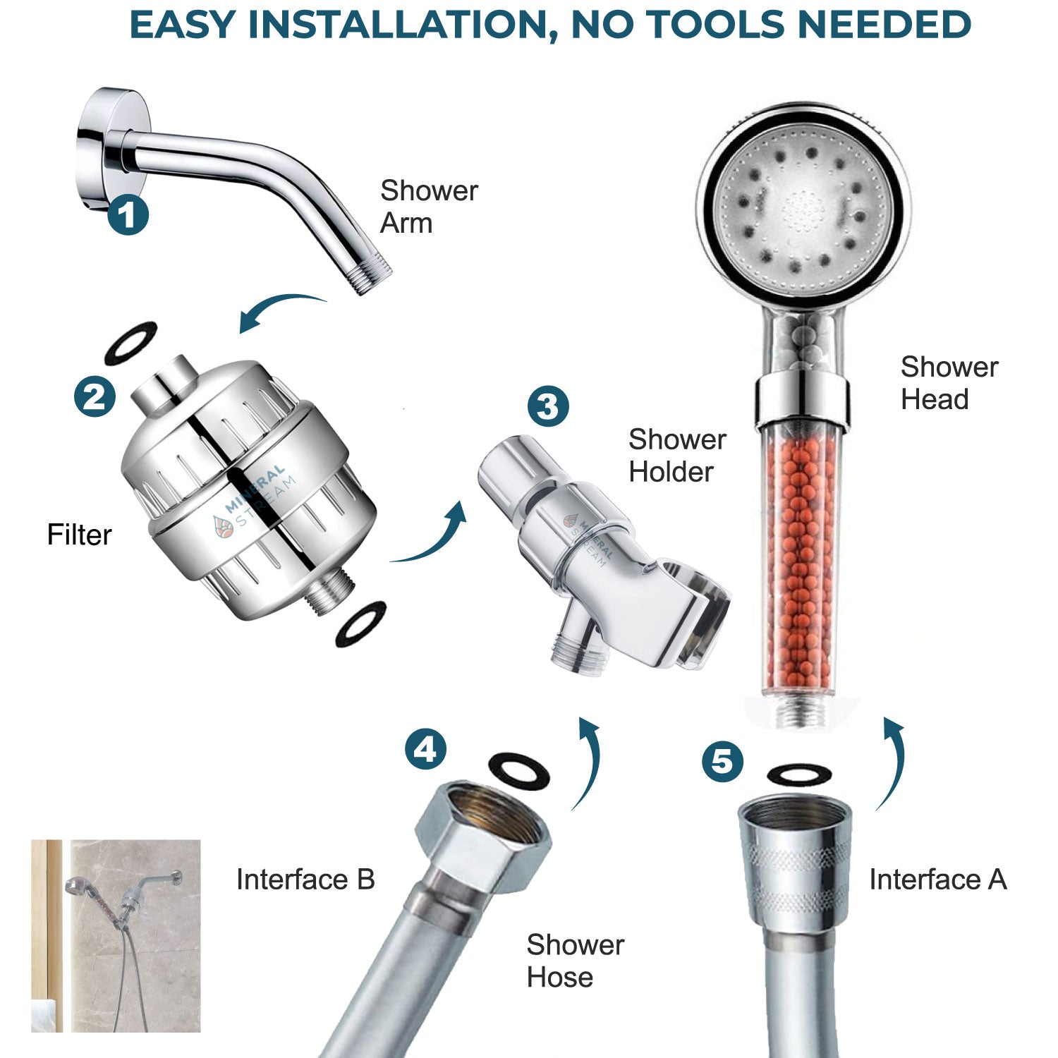 Kit de ducha completo con cabezal de ducha iónico LED