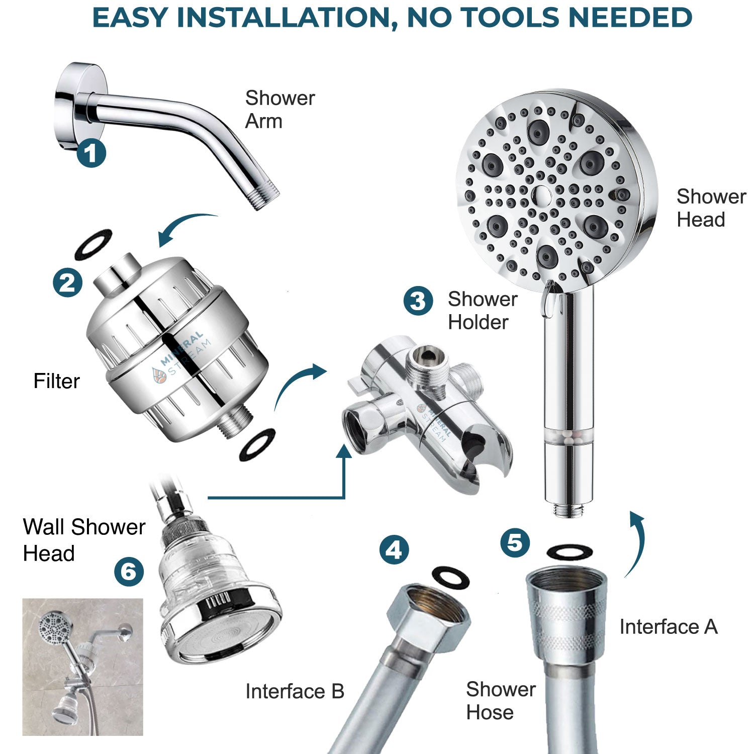 Sistema de ducha doble Luxe de 9 modos