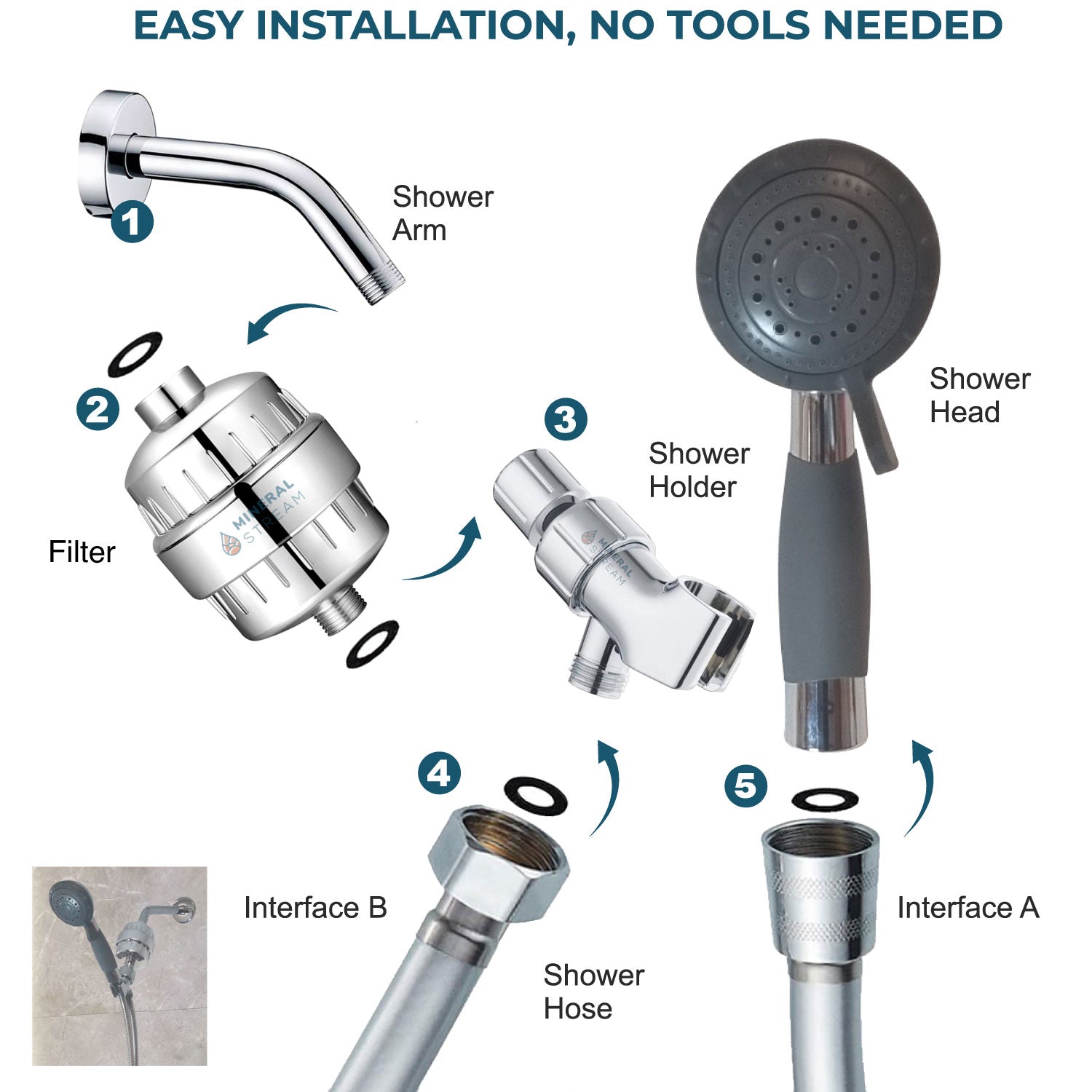 Ducha de asistencia para personas mayores