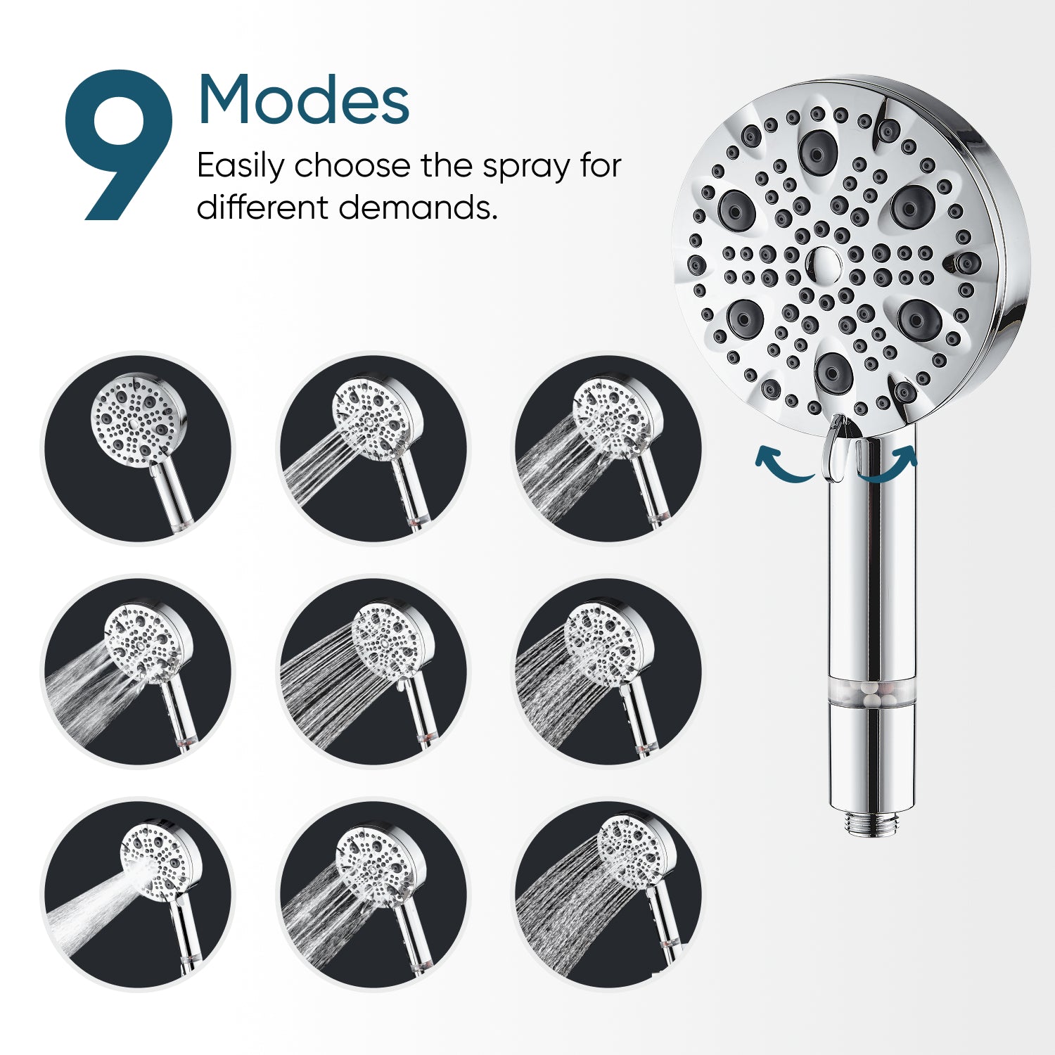Sistema de ducha dual de Luxe 9 Mode