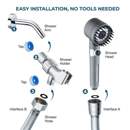 CABEZAL DE DUCHA CON FILTRACIÓN DE MASAJE MINERALSTREAM