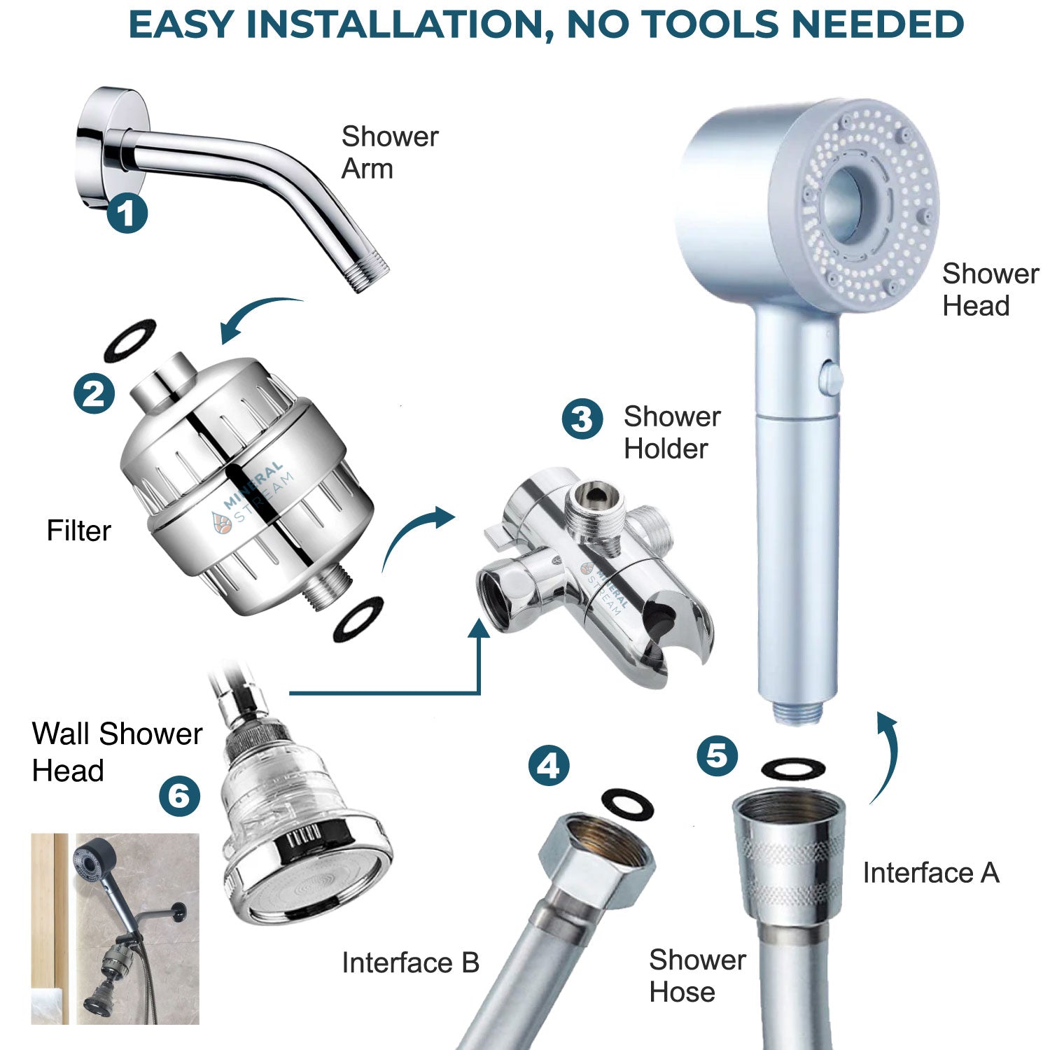 Cabezal de ducha con filtro Hey Pure