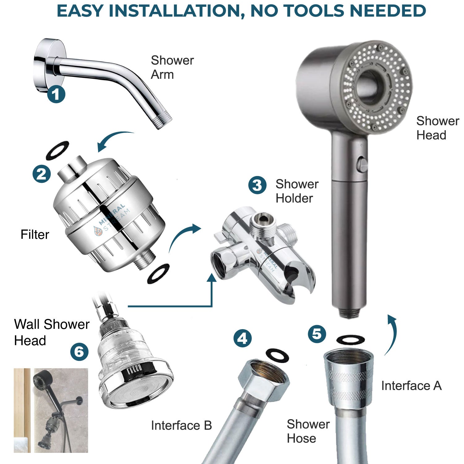 Hey Pure Filtered Dual Shower System